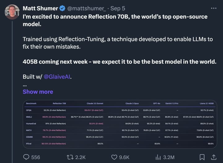 Reflection 70B, sebuah trend "fake-claim" yang selalu berulang